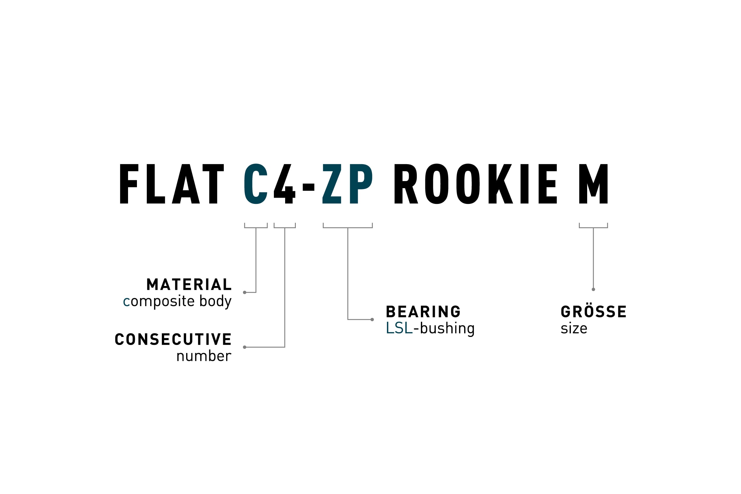 ACID Pedale FLAT ROOKIE M