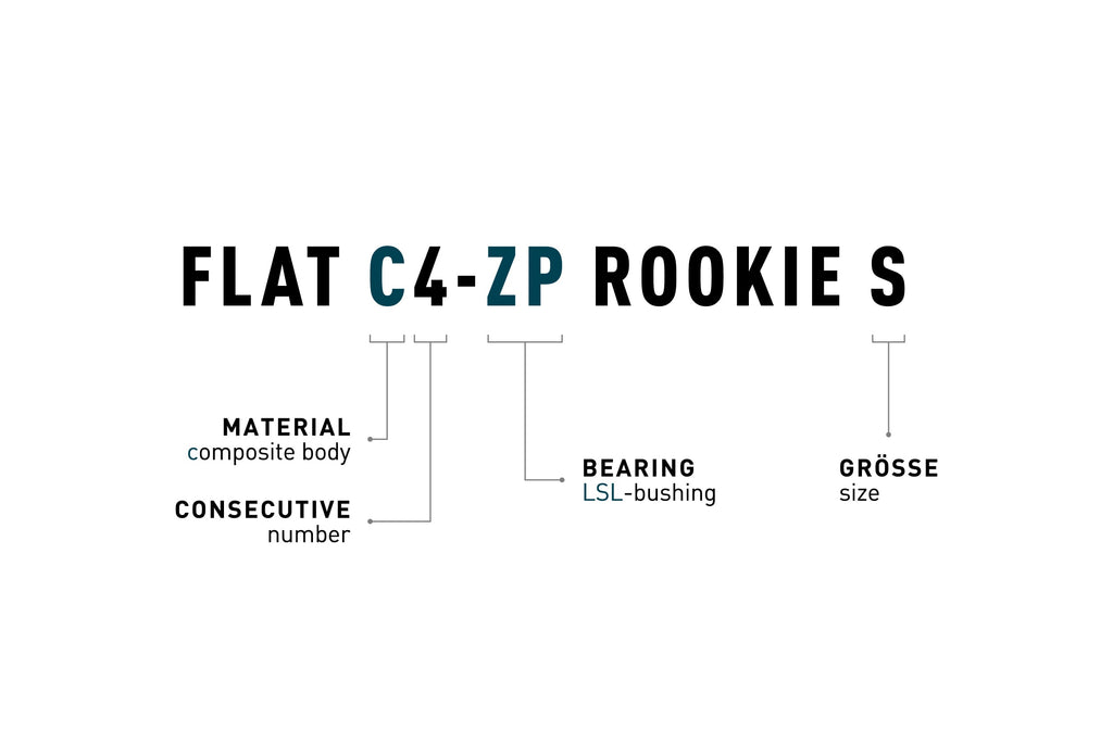 ACID Pedale FLAT ROOKIE S